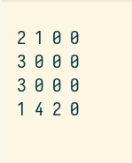 a square grid of numbers from 0 - 9 