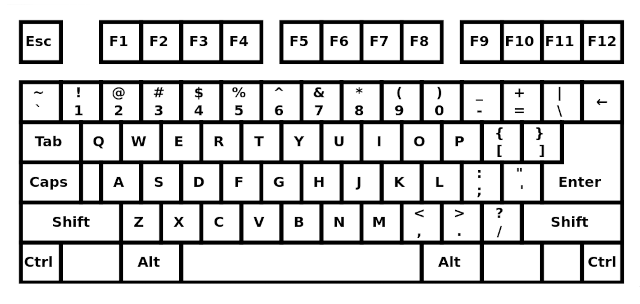 polish layout keyboard