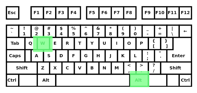qwerty keyboard with altgr + w key highlighted in green
