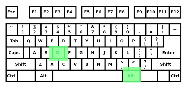 qwerty keyboard with altgr + d key highlighted in green