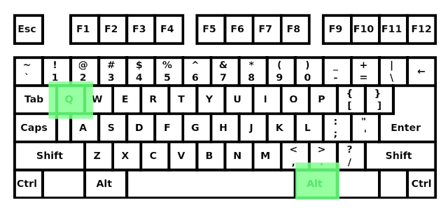 qwerty keyboard with altgr + q key highlighted in green